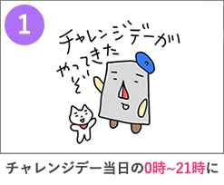 5月25日（水）の0時～21時