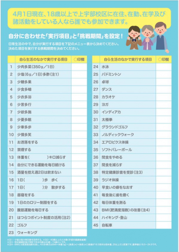 健康かみうべ21